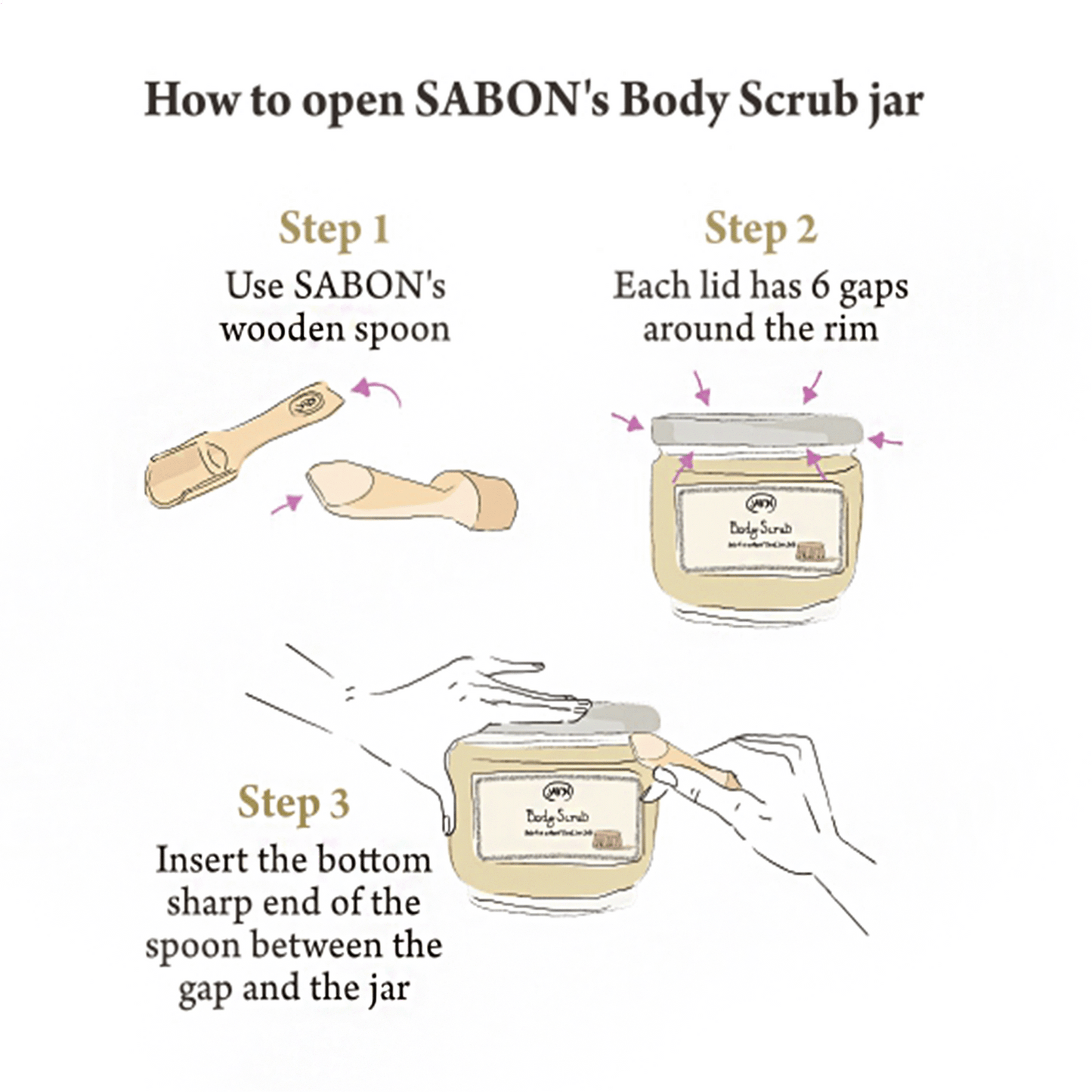 How to open SABONs Body Scrub Jar