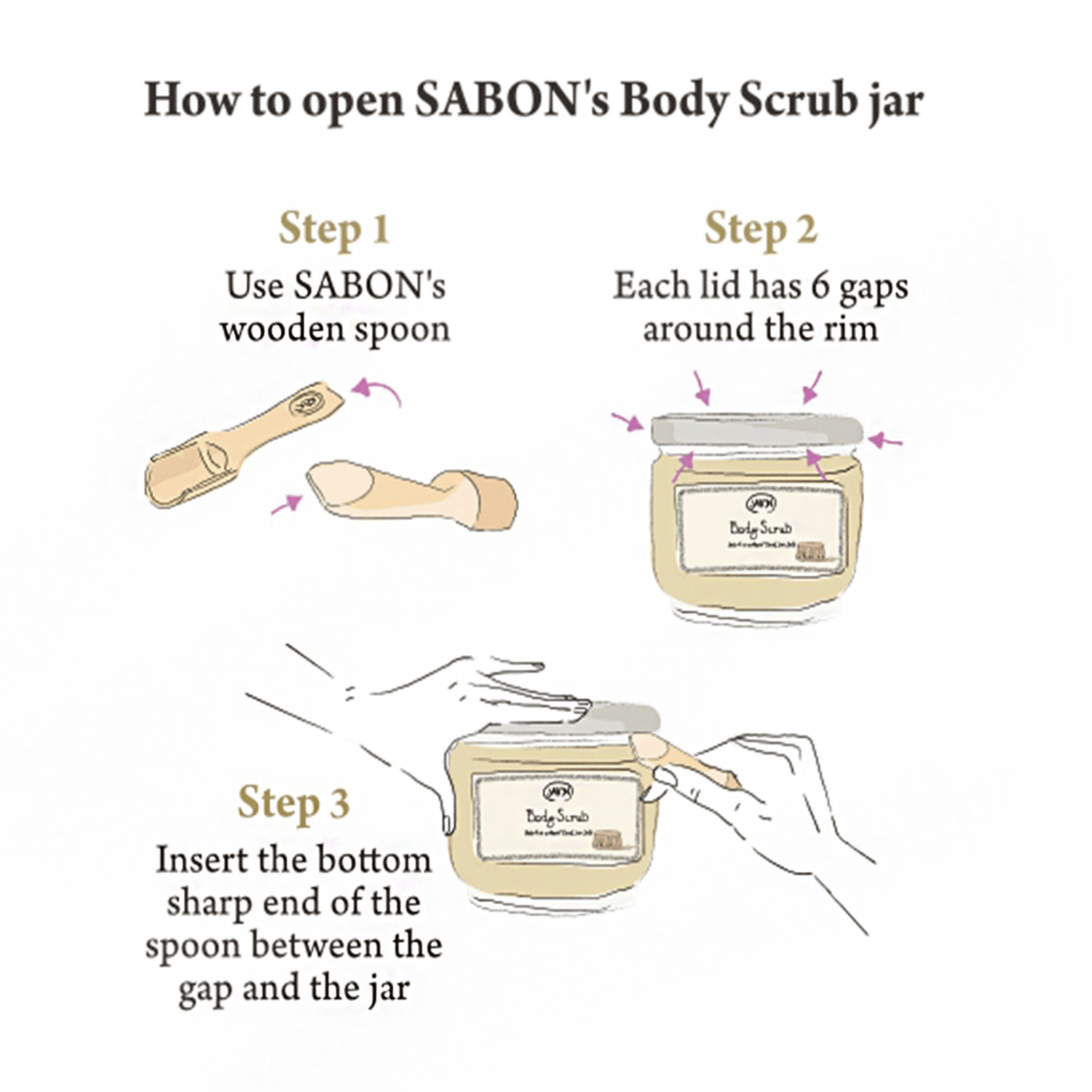 How to open SABON's Body Scrub Jar