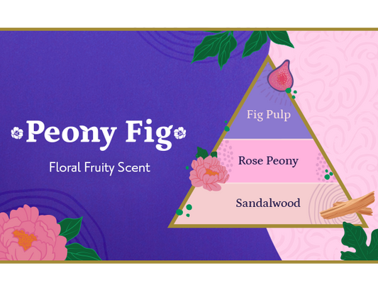 Peony Fig Eau de Sabon (30ml)